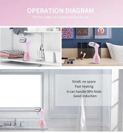 SaengQ 1500W Handheld Garment Steamer | Fast-Heat Portable Fabric Steam Iron with 280ml Tank for Clothes & Home Use