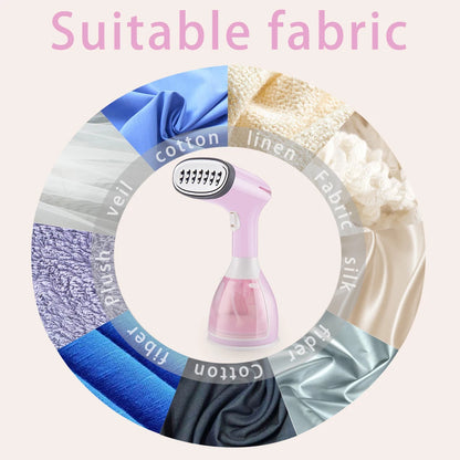 SaengQ 1500W Handheld Garment Steamer | Fast-Heat Portable Fabric Steam Iron with 280ml Tank for Clothes & Home Use