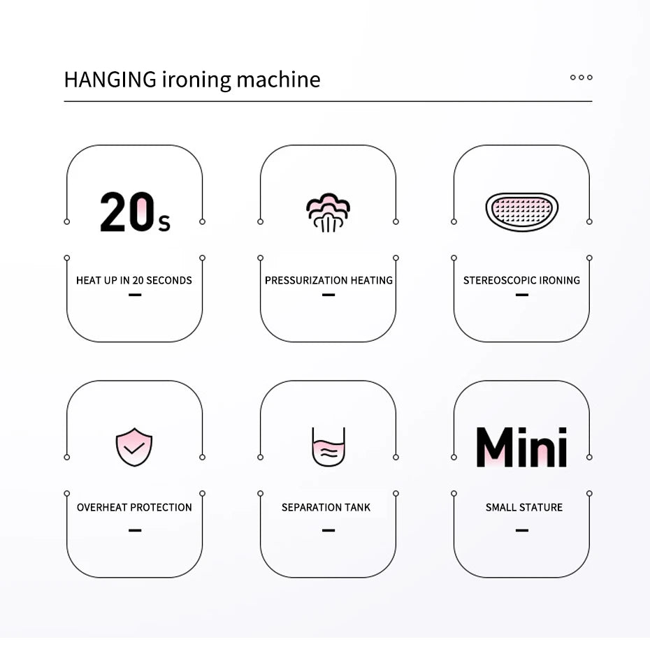 SaengQ 1500W Handheld Garment Steamer | Fast-Heat Portable Fabric Steam Iron with 280ml Tank for Clothes & Home Use