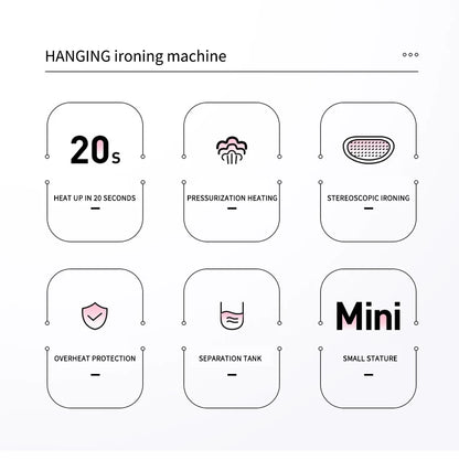 SaengQ 1500W Handheld Garment Steamer | Fast-Heat Portable Fabric Steam Iron with 280ml Tank for Clothes & Home Use