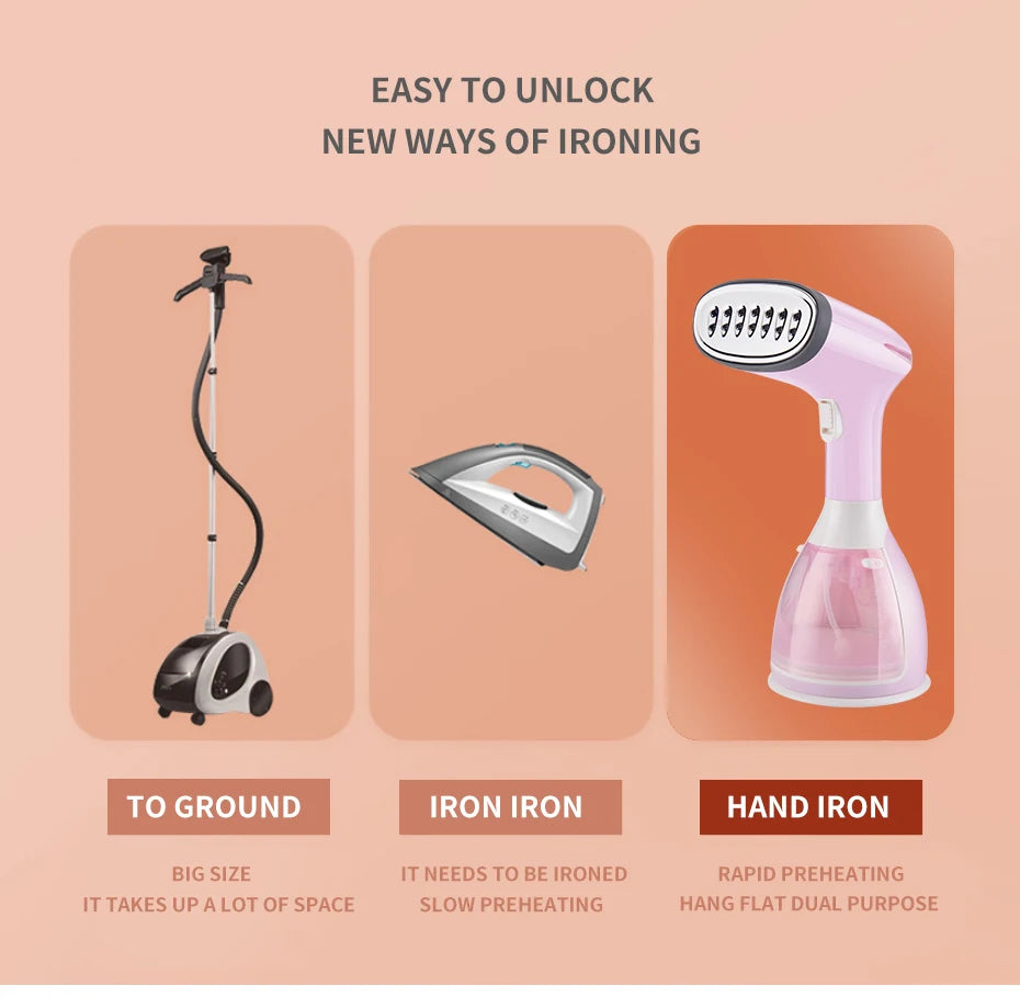 SaengQ 1500W Handheld Garment Steamer | Fast-Heat Portable Fabric Steam Iron with 280ml Tank for Clothes & Home Use