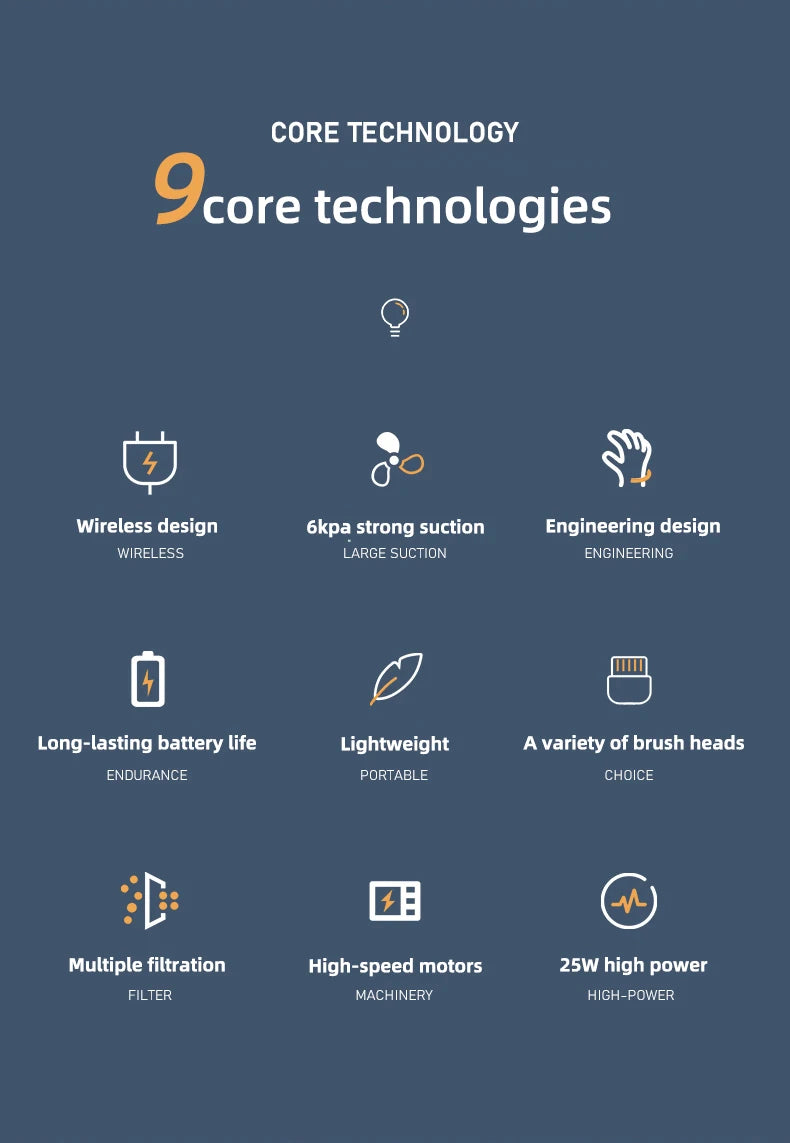 120W Wireless Car Vacuum Cleaner | 50000Pa Powerful Portable Auto Dust Collector with 2000mAh Battery