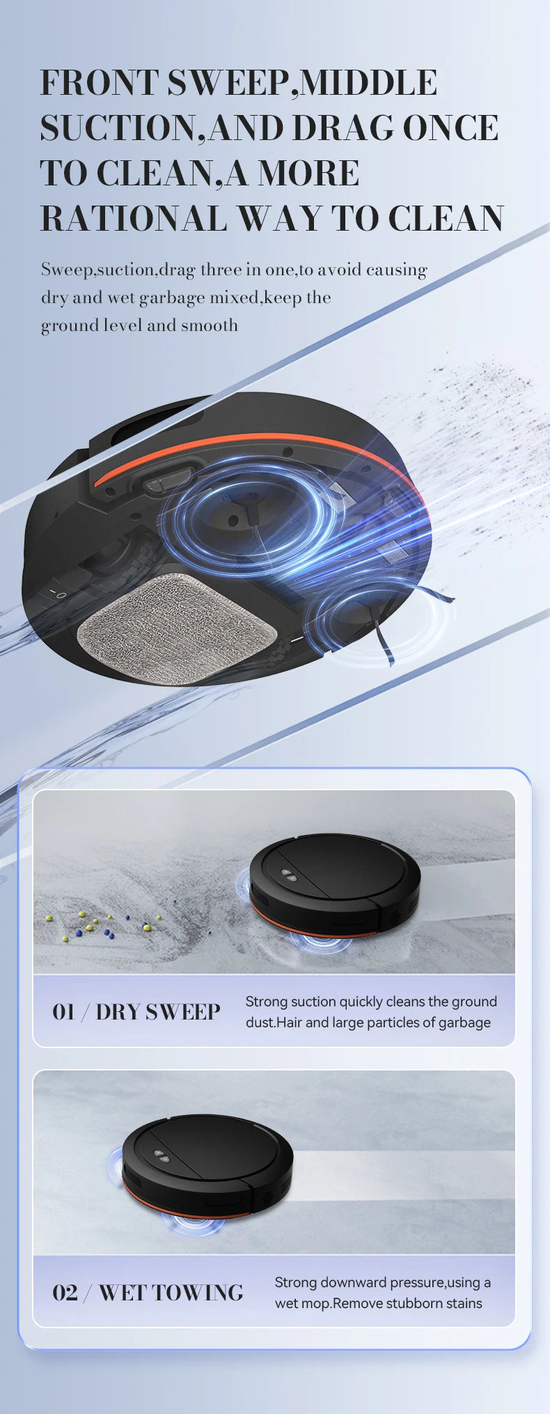 Intelligent Sweeping Robot Large Water Tank Mobile App Remote Control Planning And Cleaning Line Low Noise 2000 Pa Large Suction