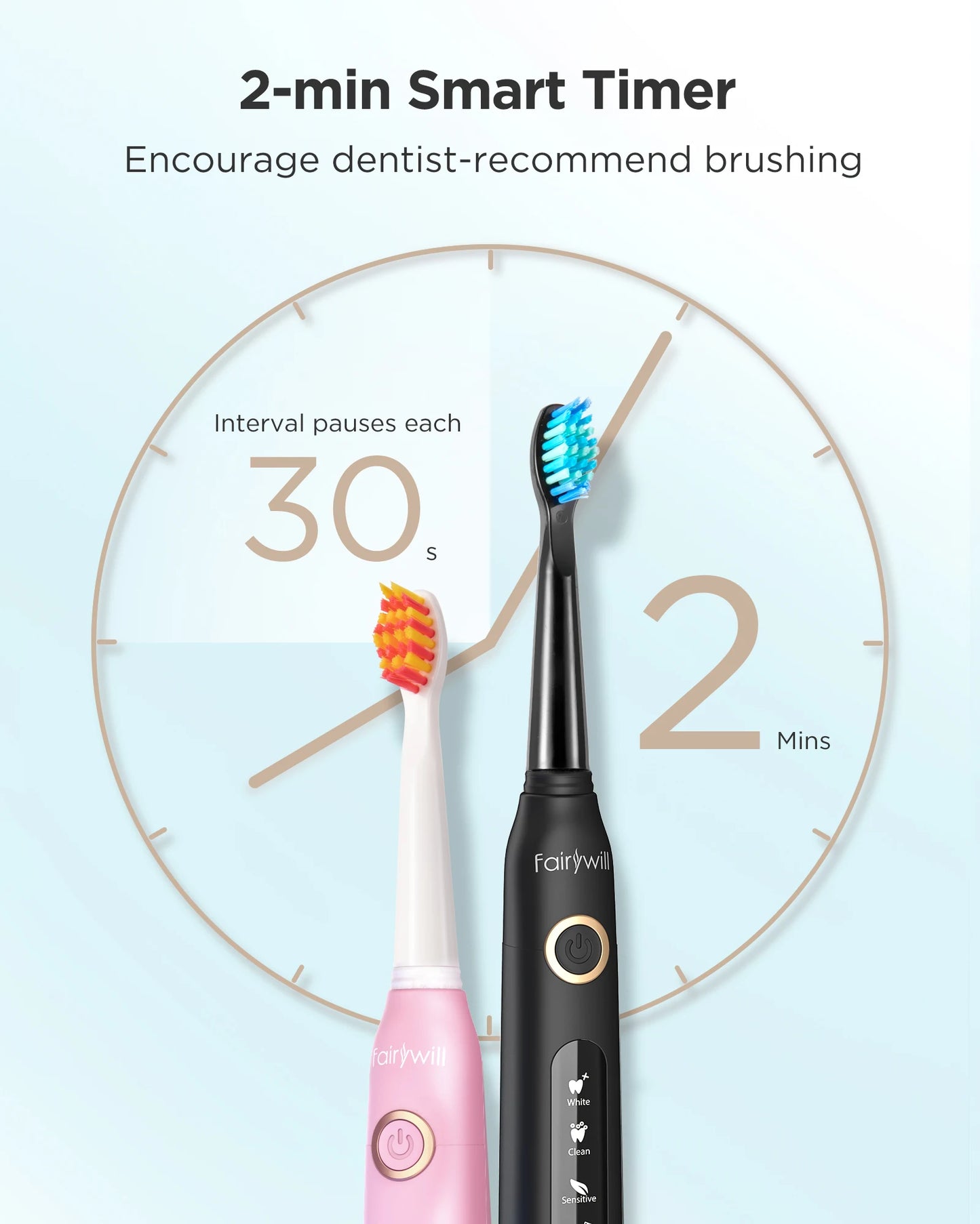 Fairywill FW-507 Electric Sonic Toothbrush | USB Rechargeable Waterproof Toothbrush with Replacement Heads for Adults