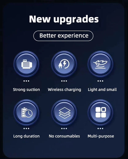 Auto multifunctionele stofzuiger Handheld krachtige zuigkracht Oplaadbare auto en thuis Kleine draadloze stofzuiger voor tweeërl
