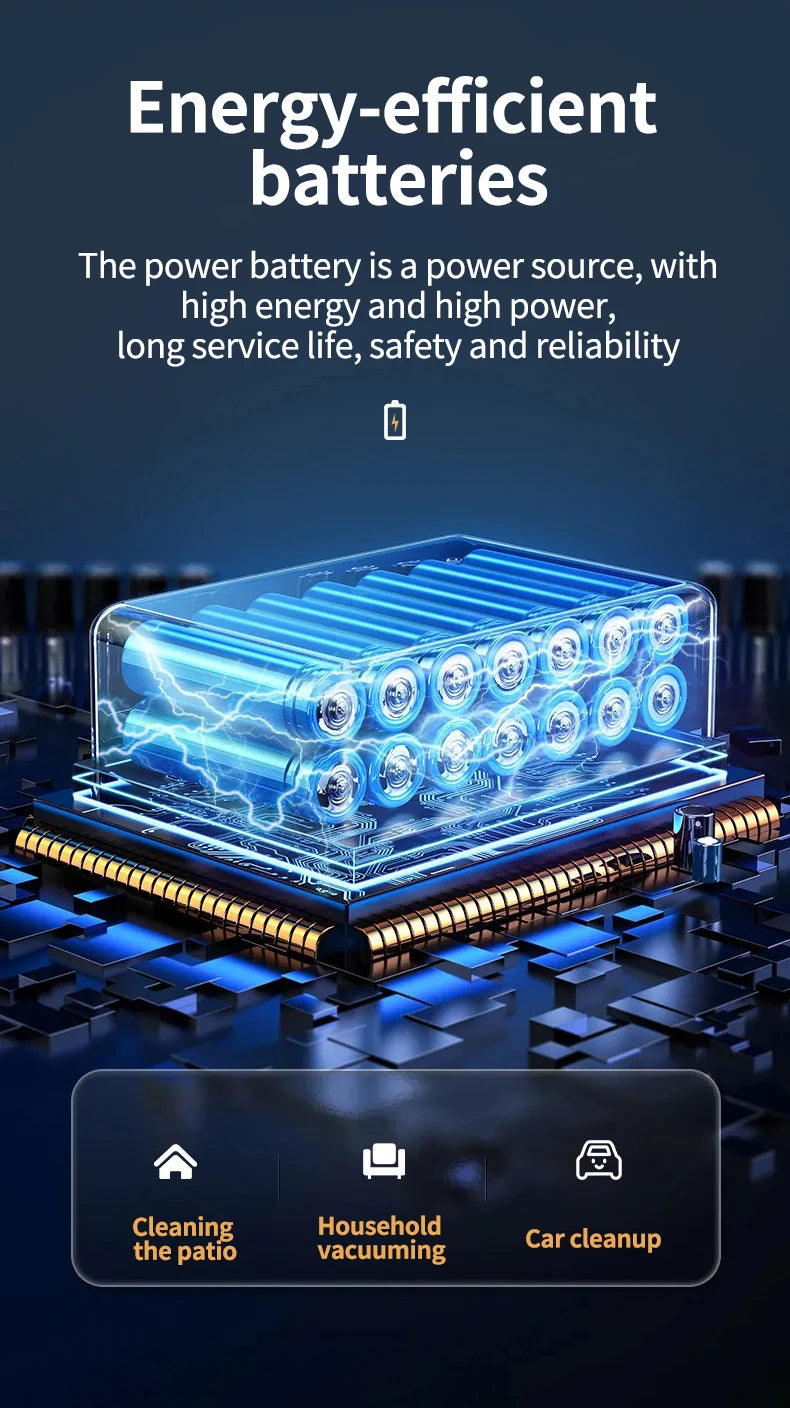 Wireless Handheld Vacuum Cleaner | 50000Pa Strong Suction Cordless Rechargeable Mini Vacuum for Home, Car & Pet Hair Cleaning