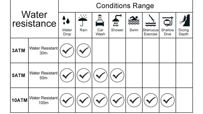 CHENXI 104A Couple's Quartz Watch Gold Black and White Ceramic Luxury Watch Men's and Women's Valentine's Day Gift Watch reloj