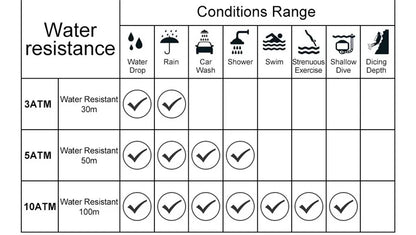 CHENXI 104A Couple's Quartz Watch Gold Black and White Ceramic Luxury Watch Men's and Women's Valentine's Day Gift Watch reloj