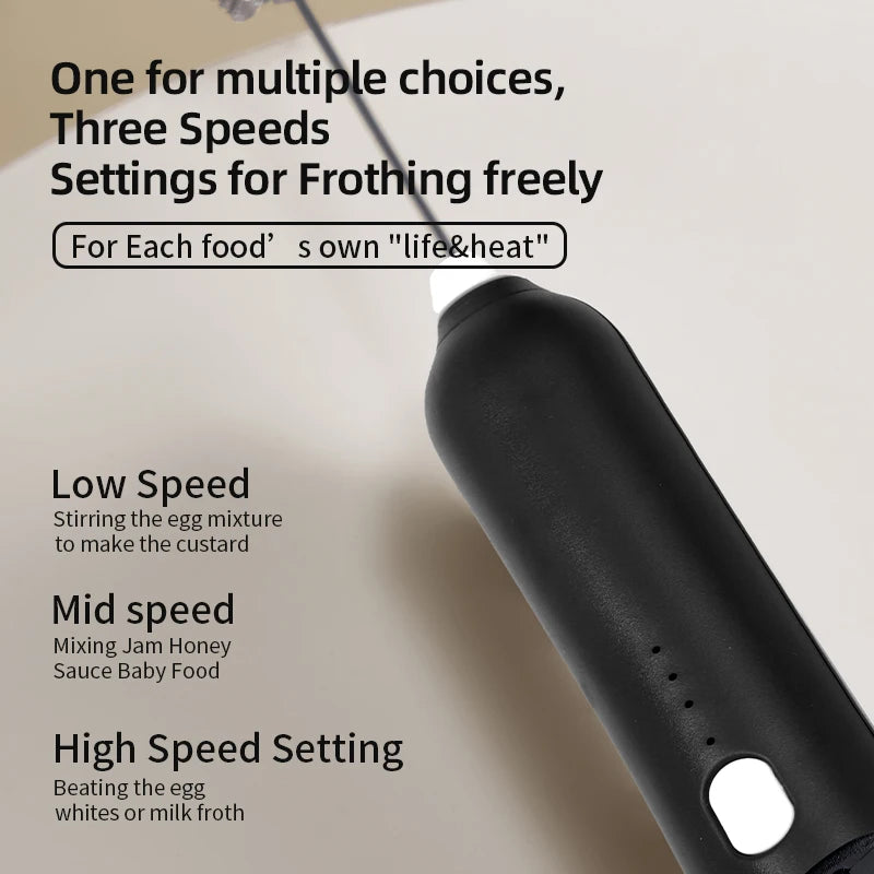 HOT  Electric Milk Frother +Type-C Milk Frother & Egg Beater – 3 Speed