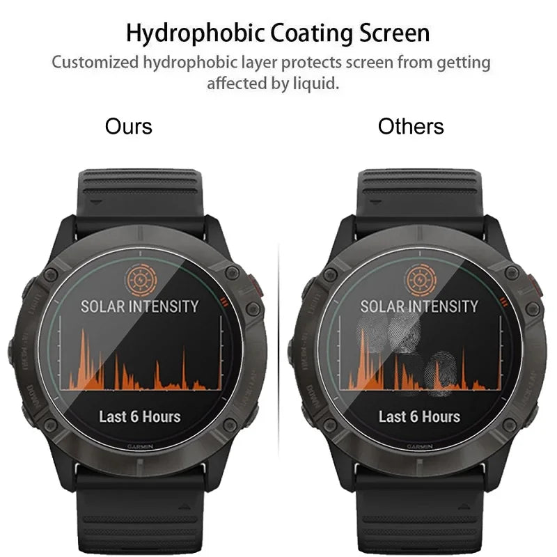 Tempered Glass for Garmin Fenix 8 7X 7S 7 6X 6S 6 Pro 5 5S Garmin Fenix 8 Solar AMOLED Glass Screen Protector Film Foil