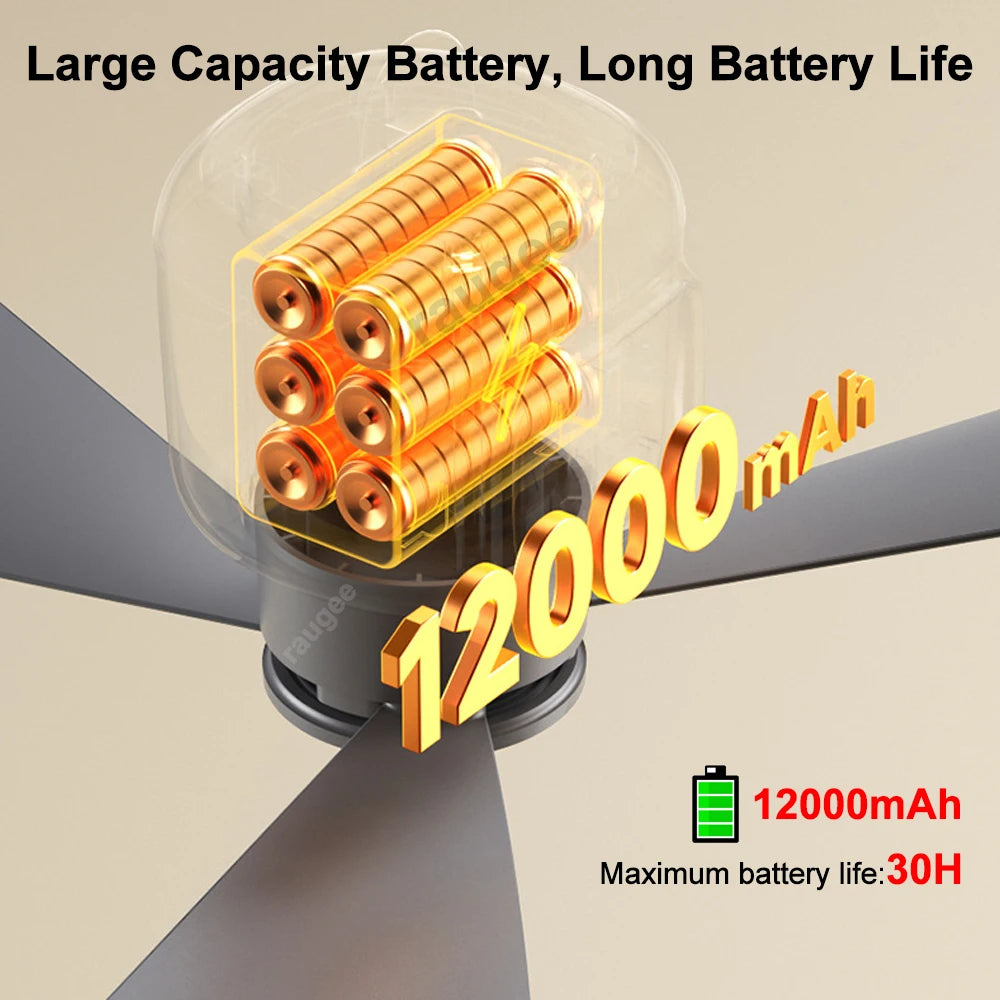 12000mAh Portable Camping Ceiling Fan with LED Light & Remote | Rechargeable Outdoor Tent Air Circulator Cooler