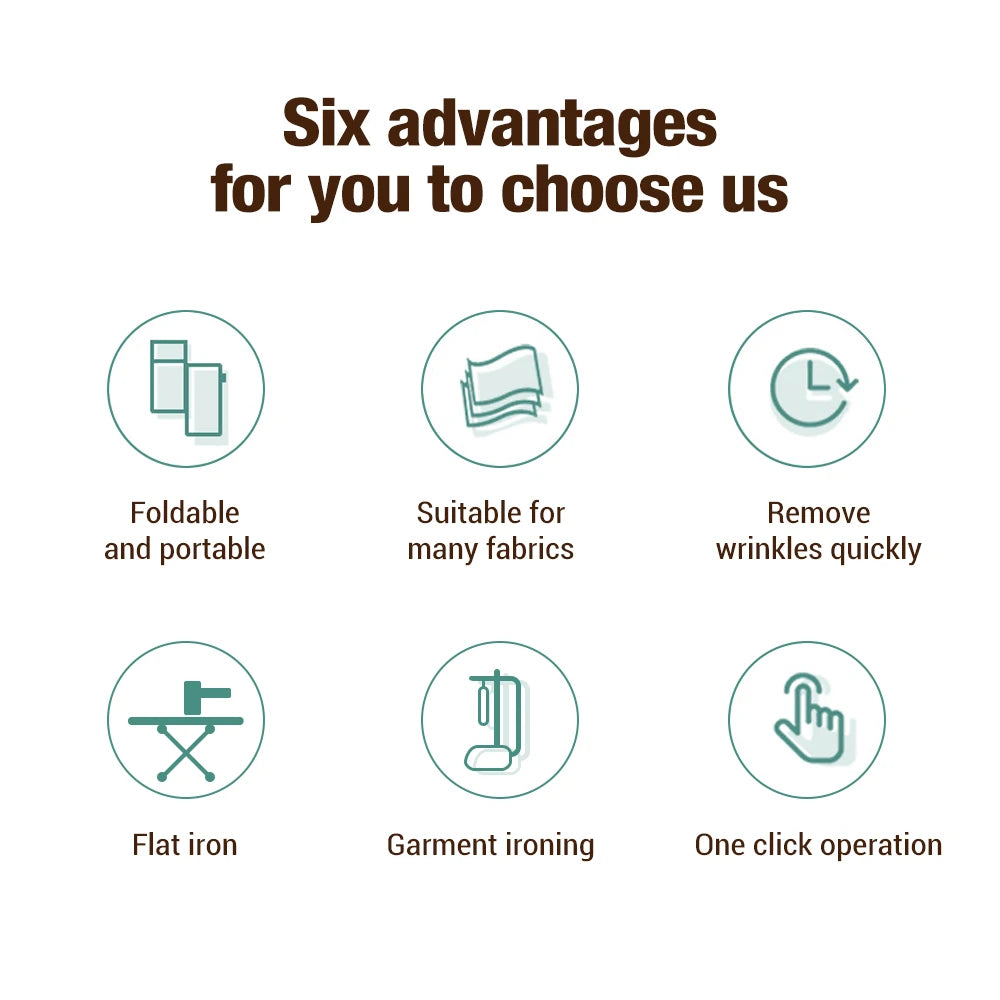 Portable 130ml Handheld Garment Steamer | 1000W Fast-Heat Fabric Steamer for Home & Travel