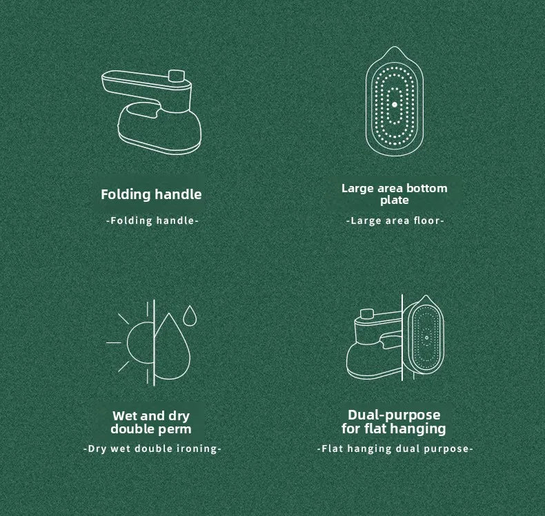 Portable Mini Steam Iron | Travel-Size Handheld Clothes Steamer for Home, Dorm & Sewing Projects