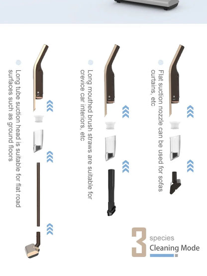 Wireless Handheld Vacuum Cleaner | 20000Pa Powerful Suction, Low Noise & Multi-Accessory Home & Car Cleaner