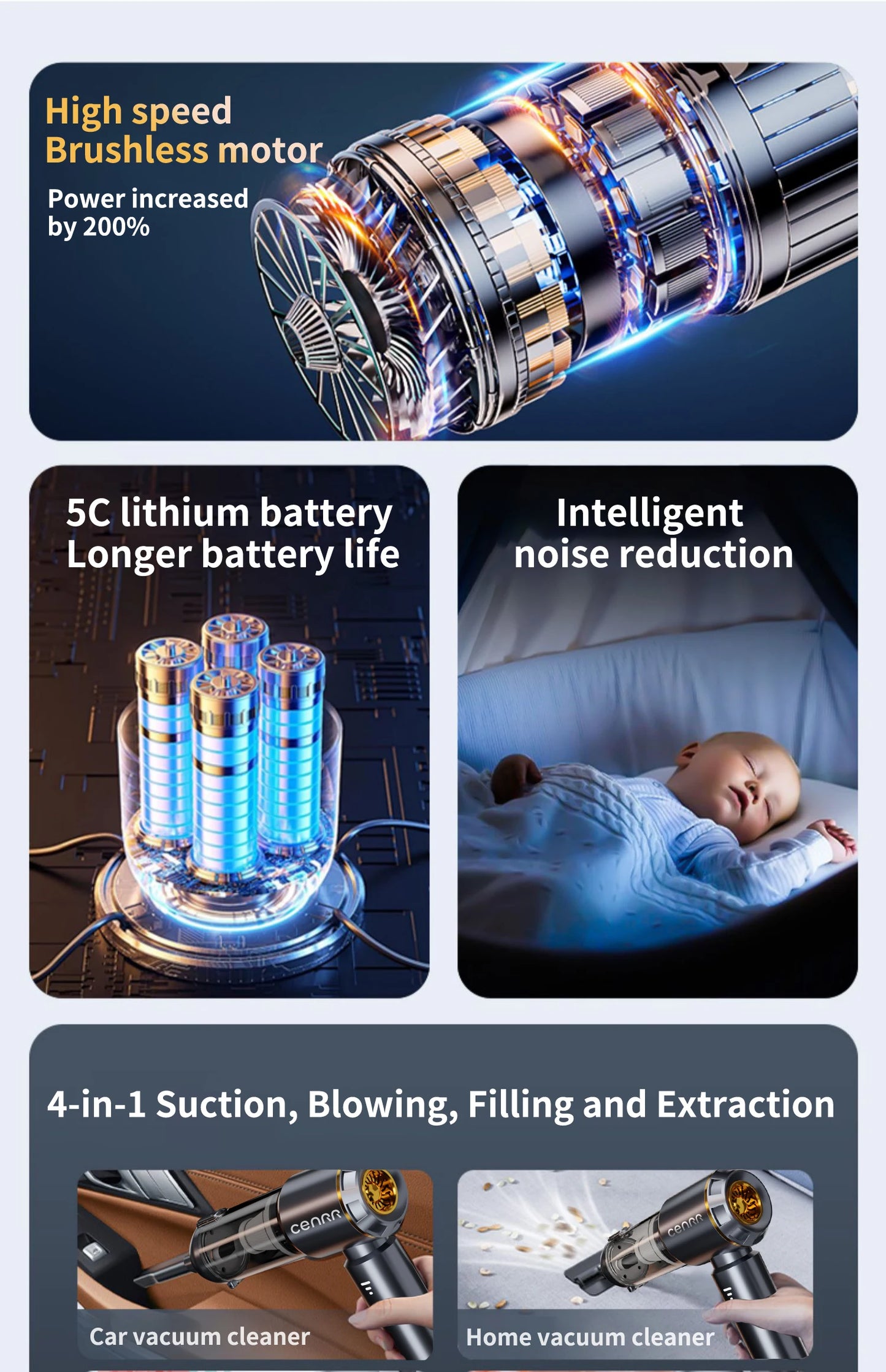 CENRR 998000PA Car Vacuum Cleaner Strong Suction Cordless Wireless Cleaner Handheld Portable Vacuum Cleaner Cleaning Machine