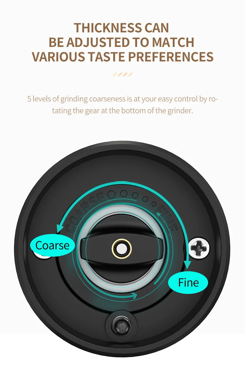 2Pcs/Set USB Rechargeable Automatic Pepper Grinder Salt And Pepper Mill Adjustable Coarseness Spice Grinder with LED for Kitchen