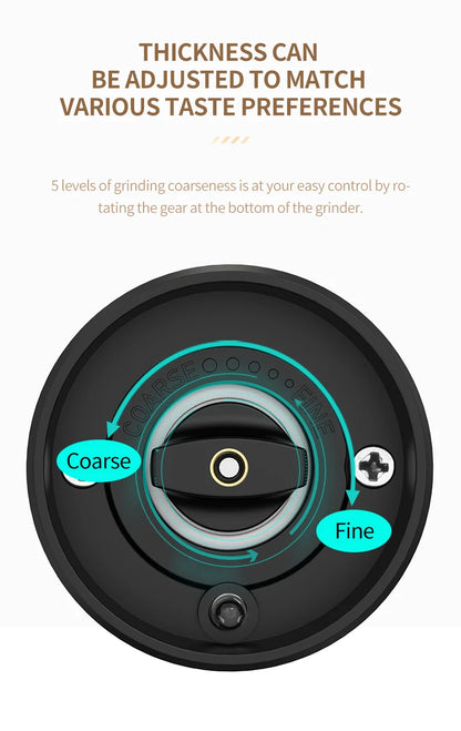 2Pcs/Set USB Rechargeable Automatic Pepper Grinder Salt And Pepper Mill Adjustable Coarseness Spice Grinder with LED for Kitchen