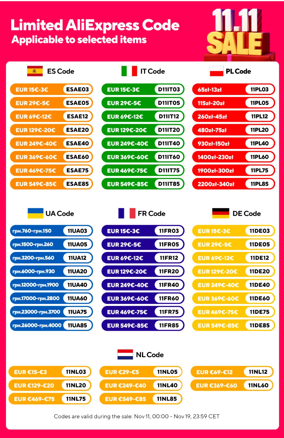 OFNS 2025 New 1516 Square Couple Quartz Watch 3ATM Waterproof Mineral Glass Roman Scale Simple Fashion Watch for Men and Women