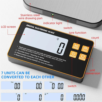 Wireless Kitchen Scale with Remote Display Stainless Steel Pan Magnetic Digital Electronic 15KG for Food Meal Prep