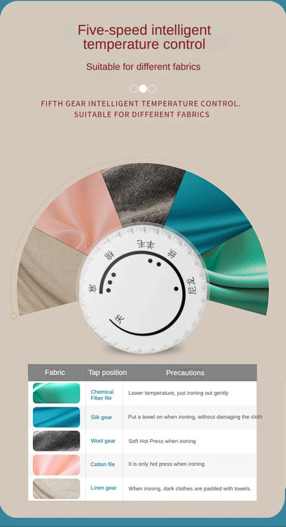 1000W Portable Electric Dry Iron | 5-Gear Adjustable Heat Control for Home & Travel