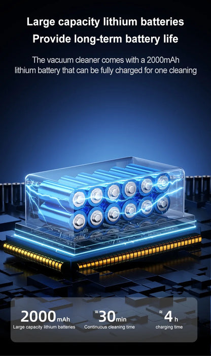 Wireless Handheld Vacuum Cleaner | 20000Pa Powerful Suction, Low Noise & Multi-Accessory Home & Car Cleaner