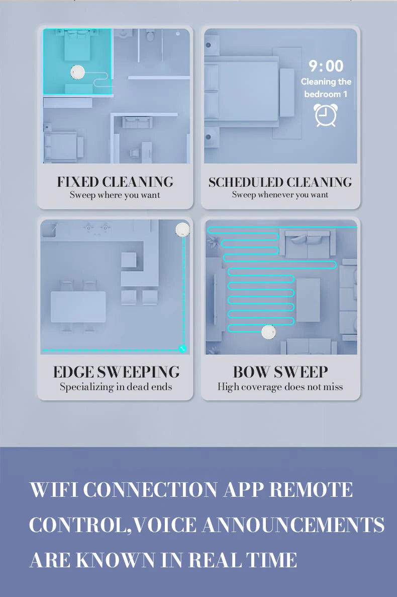 Intelligent Sweeping Robot Large Water Tank Mobile App Remote Control Planning And Cleaning Line Low Noise 2000 Pa Large Suction