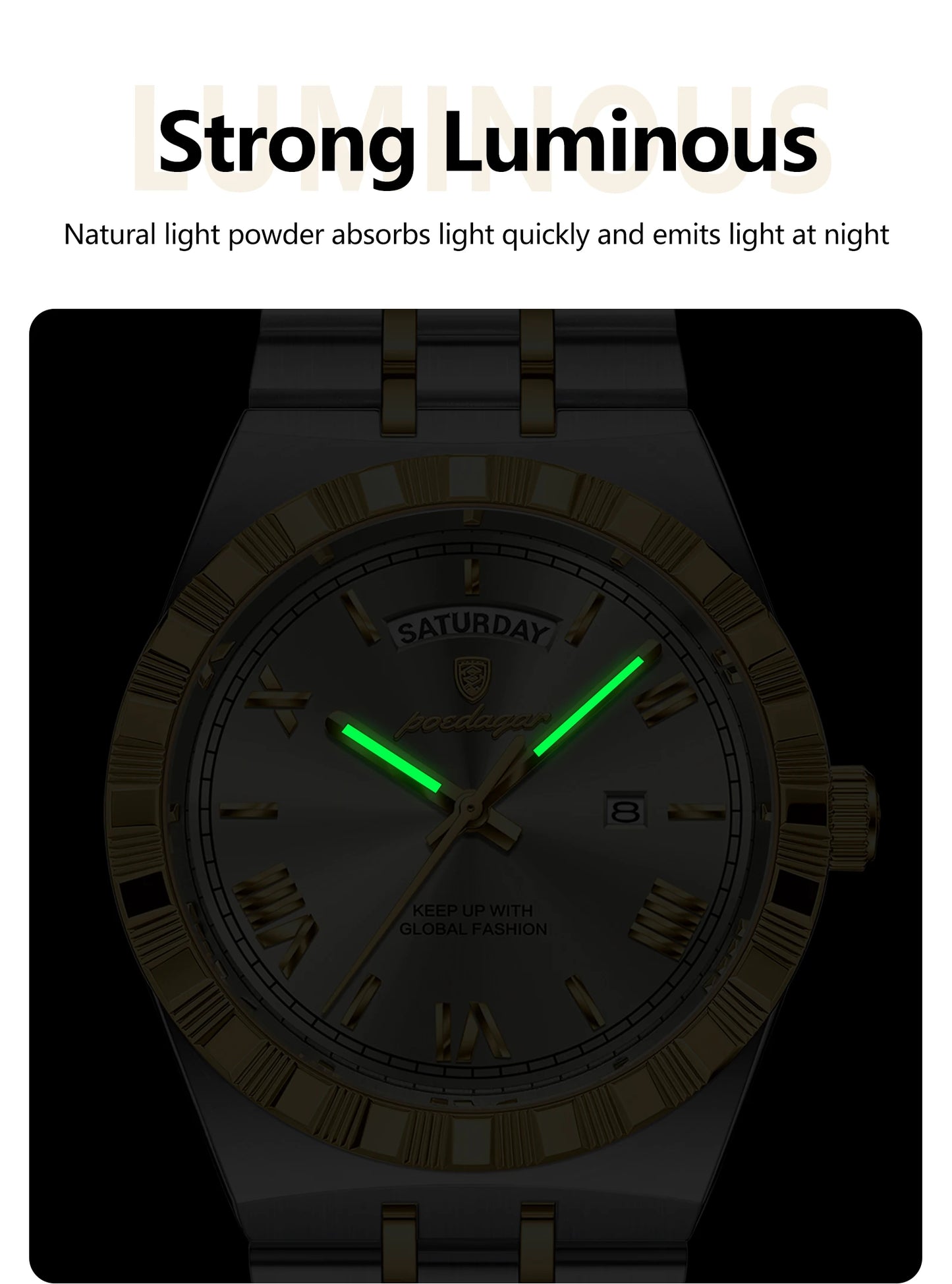 POEDAGAR Luxury Business Man Watch Week Date Waterproof Luminous Watches For Men Stainless Steel Quartz Men's Fashion Wristwatch