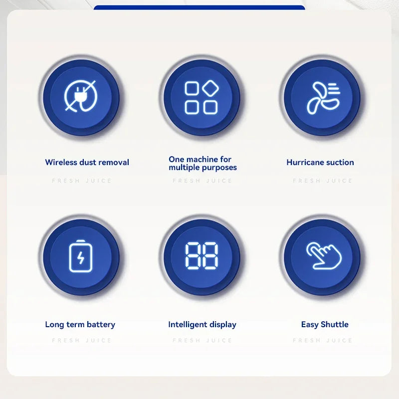 Xiaomi 9500000Pa Cordless Handheld Vacuum Cleaner | Powerful Wireless Car & Home Mini Dust Remover