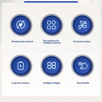 Xiaomi 9500000Pa Cordless Handheld Vacuum Cleaner | Powerful Wireless Car & Home Mini Dust Remover