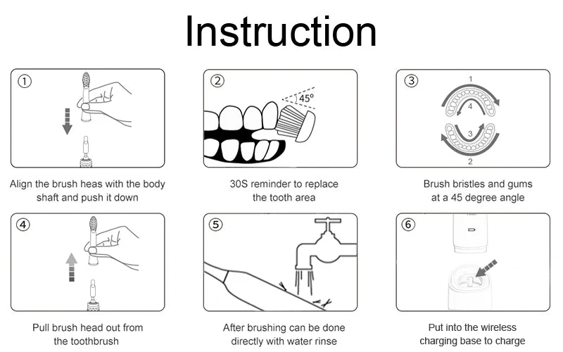 Sarmocare S100 Electric Sonic Toothbrush | Smart Rechargeable Ultrasonic Toothbrush with 8 Brush Heads for Deep Cleaning & Whitening