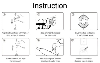 Sarmocare S100 Electric Sonic Toothbrush | Smart Rechargeable Ultrasonic Toothbrush with 8 Brush Heads for Deep Cleaning & Whitening