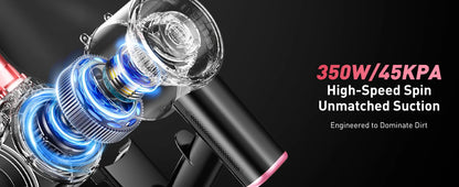 Cordless 10-in-1 Powerful Stick Vacuum Cleaner | 40Kpa 500W Rechargeable Vacuum for Home, Pet Hair & Carpet Cleaning