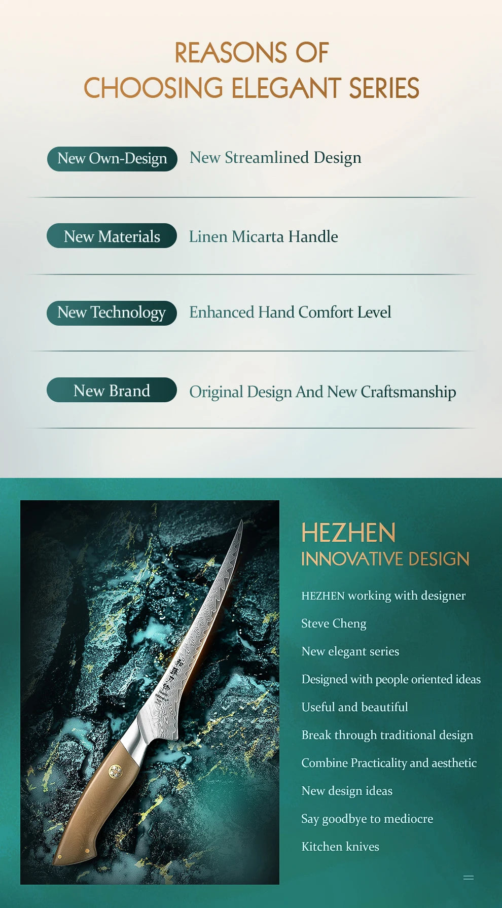 HEZHEN 7.3 Inch Fillet Knife 10Cr15CoMoV Steel Core Damascus Steel Kitchen Knife Cooking Cutlery Kitchen Tools Filleting Knife