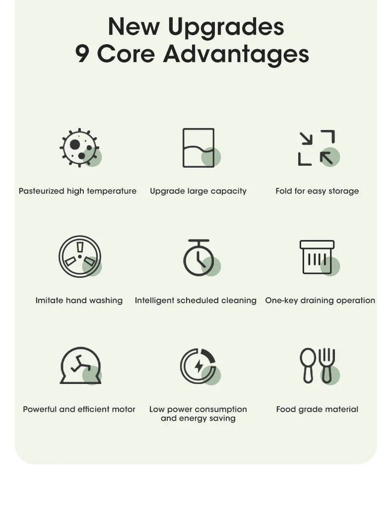 Mini Folding Washing Machine with Dryer | Portable Travel Laundry Washer for Socks & Underwear – 110V-240V (EU/US Plug)