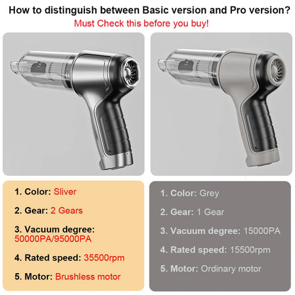 Car Vacuum Cleaner Wireless Portable Vacuum Cleaner 95000PA Strong Suction Handheld Mini Cleaner High Power Blower for Car Home