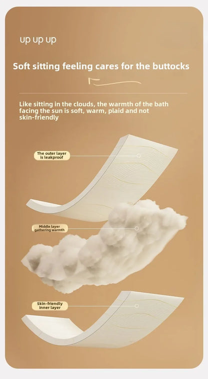 Folding Adult & Kids Bath Bucket | Portable Full-Body Bathtub for Home, Family & Couples