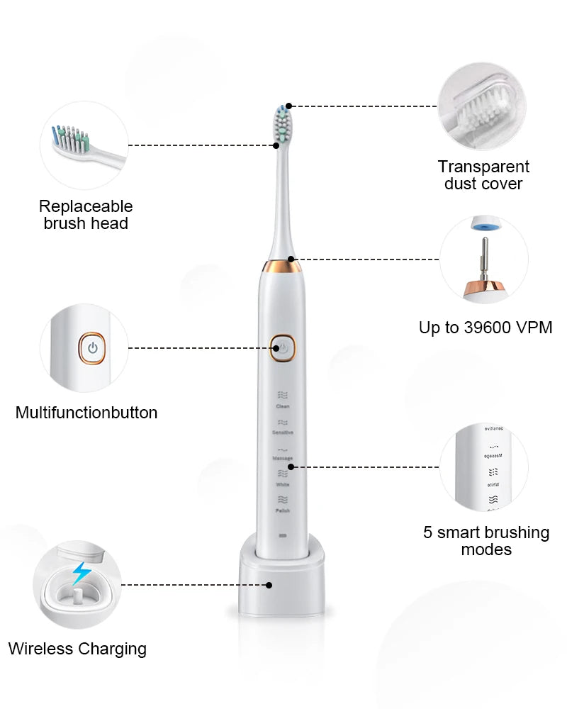 Sarmocare S100 Electric Sonic Toothbrush | Smart Rechargeable Ultrasonic Toothbrush with 8 Brush Heads for Deep Cleaning & Whitening