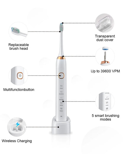 Sarmocare S100 Electric Sonic Toothbrush | Smart Rechargeable Ultrasonic Toothbrush with 8 Brush Heads for Deep Cleaning & Whitening