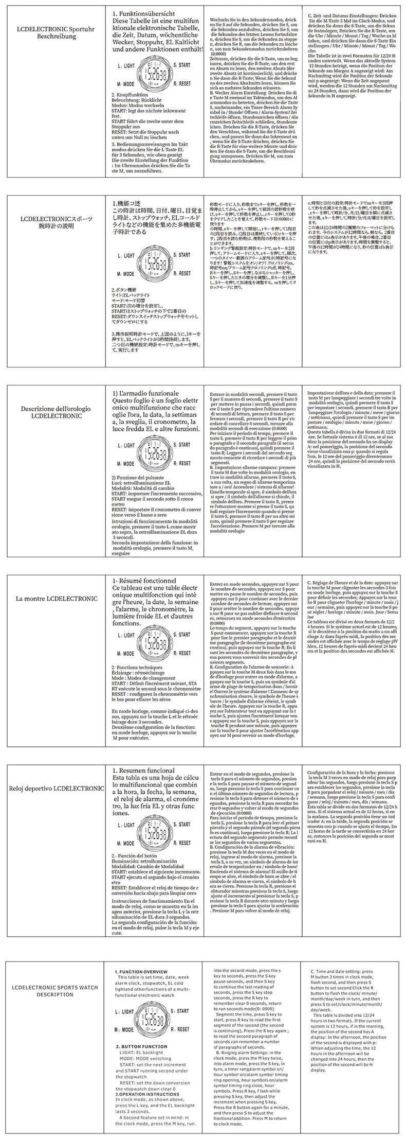 NEW Men's Watch Outdoor Sports Expeditions Fashion Large Screen Waterproof Clock Multifunctional Digital Electronics Watches