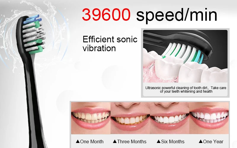 Sarmocare S100 Electric Sonic Toothbrush | Smart Rechargeable Ultrasonic Toothbrush with 8 Brush Heads for Deep Cleaning & Whitening