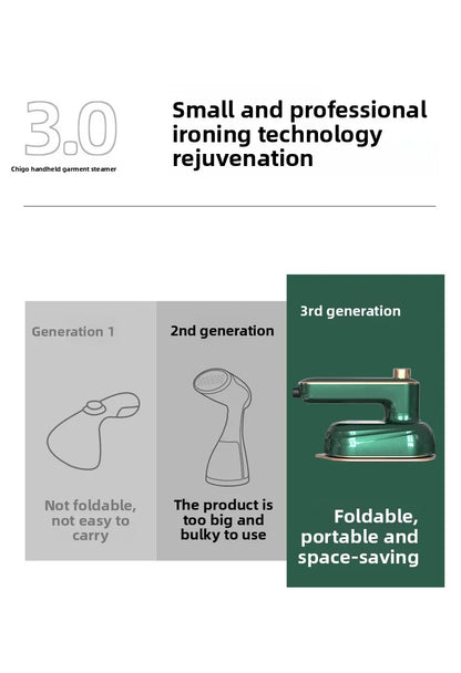 Portable Mini Steam Iron | Travel-Size Handheld Clothes Steamer for Home, Dorm & Sewing Projects