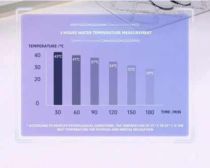 Soaking tub adult heightened PVC folding children's bath household inflatable bathtub adult bathing bucket thickened bathtub