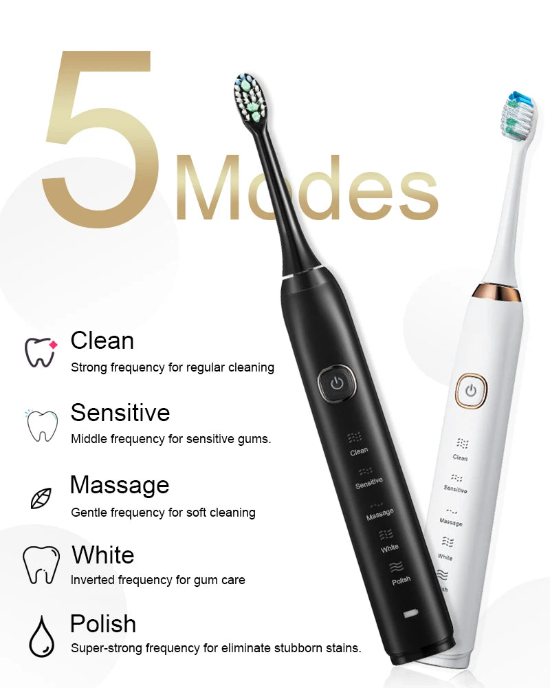 Sarmocare S100 Electric Sonic Toothbrush | Smart Rechargeable Ultrasonic Toothbrush with 8 Brush Heads for Deep Cleaning & Whitening