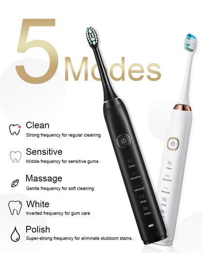 Sarmocare S100 Electric Sonic Toothbrush | Smart Rechargeable Ultrasonic Toothbrush with 8 Brush Heads for Deep Cleaning & Whitening