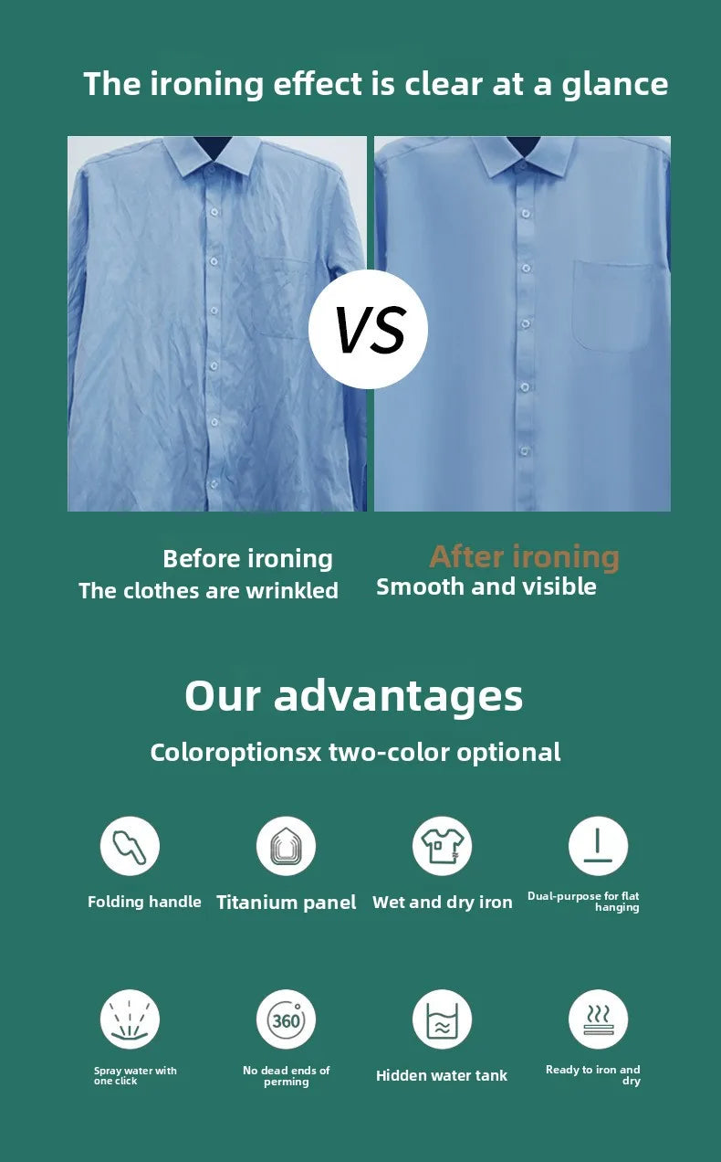 Portable Mini Steam Iron | Travel-Size Handheld Clothes Steamer for Home, Dorm & Sewing Projects