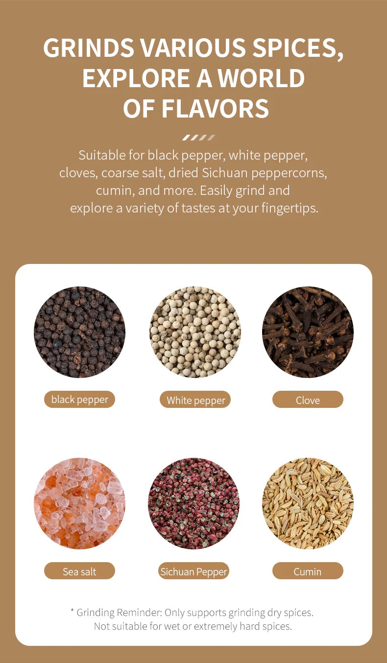 2Pcs/Set USB Rechargeable Automatic Pepper Grinder Salt And Pepper Mill Adjustable Coarseness Spice Grinder with LED for Kitchen