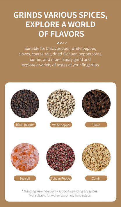 2Pcs/Set USB Rechargeable Automatic Pepper Grinder Salt And Pepper Mill Adjustable Coarseness Spice Grinder with LED for Kitchen