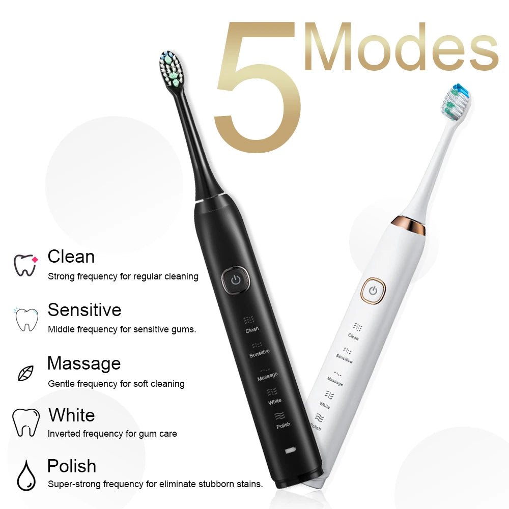 Sarmocare S100 Electric Sonic Toothbrush | Smart Rechargeable Ultrasonic Toothbrush with 8 Brush Heads for Deep Cleaning & Whitening