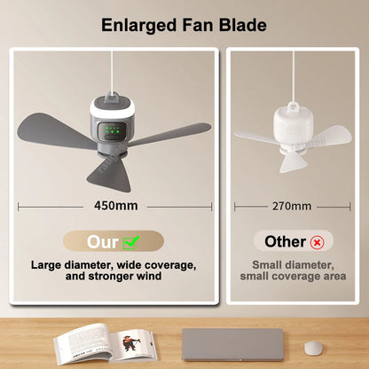 12000mAh Portable Camping Ceiling Fan with LED Light & Remote | Rechargeable Outdoor Tent Air Circulator Cooler