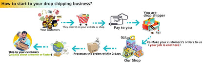 Ceramic Fruit Knife for Kitchen 3 4 5 6 inch Chef Knife with Sheath Utility Slicing Cooking Tool for Vegetable Rustproof Zirconi